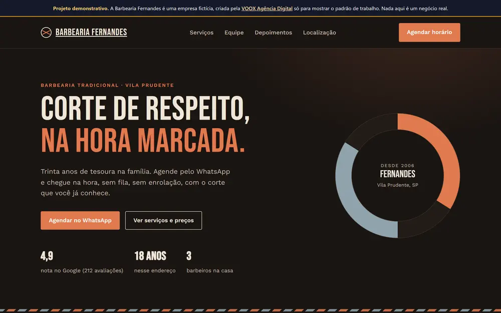 Página inicial do projeto demonstrativo Barbearia Fernandes